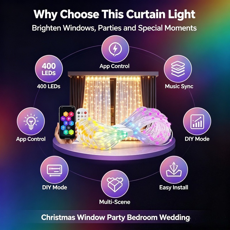 Fairy Light Curtain - LEDカーテンライト USB電源、アプリ制御 DIYウィンドウフェアリーライト ホリデーパーティー装飾用