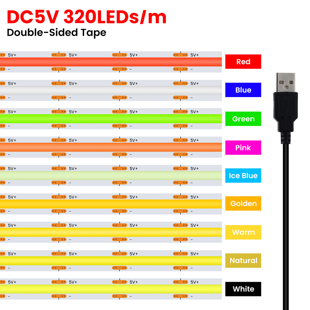 Decor Lighting Hours - 5V USB 3 ミリメートル 5 ミリメートル